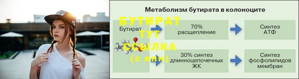 каннабис Нея